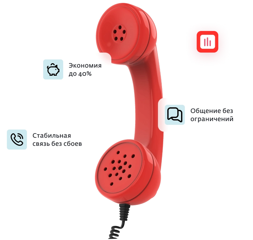 Домашний телефон Дом.ру в Коминтерне 