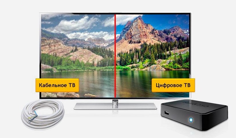 Кабельное ТВ Дом.ру в Коминтерне 